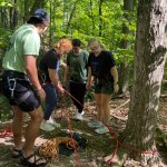 Top Rope Anchors on March 28, 2026